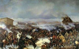 Полтавская битва – кратко: год, причины, значение ход и карта